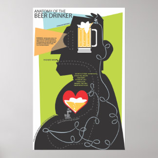 Anatomy of a Beer Drinker Poster