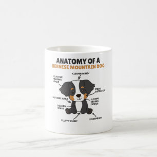 Anatomy Of A Bernese Mountain Dog Cute Dogs Puppy Coffee Mug