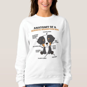 Anatomy Of A Bernese Mountain Dog Cute Dogs Puppy Sweatshirt