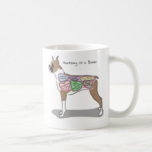 Anatomy of a Boxer Dog gifts Coffee Mug