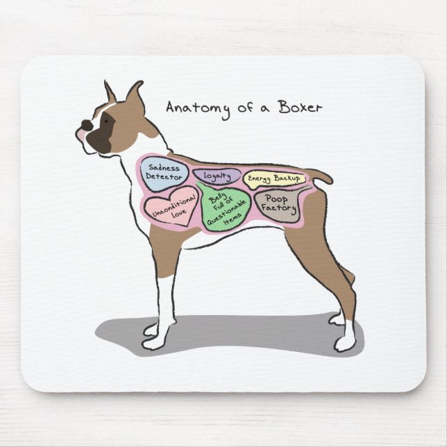 Anatomy of a Boxer Dog gifts Mouse Mat (Front)