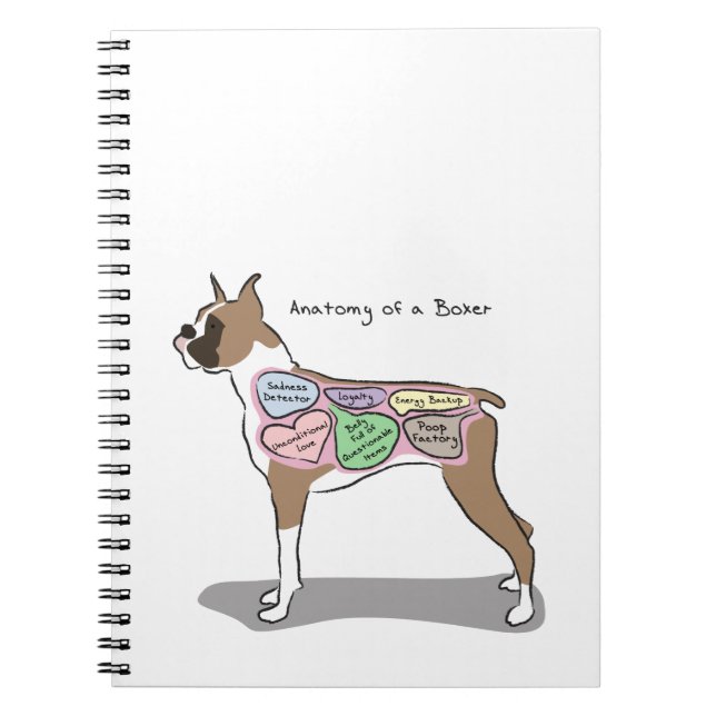 Anatomy of a Boxer Dog gifts Notebook (Front)
