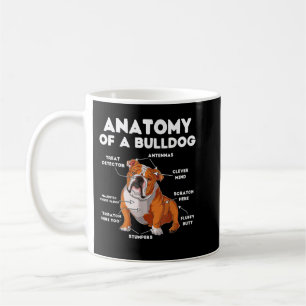 Anatomy of a Bulldog Coffee Mug