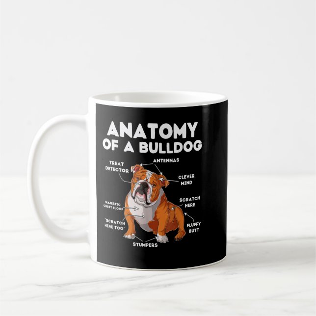 Anatomy of a Bulldog Coffee Mug (Left)