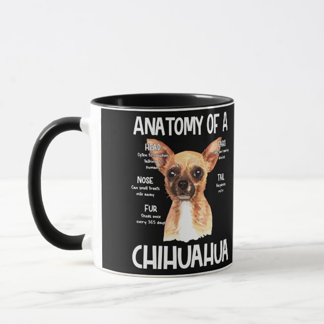 Anatomy Of A Chihuahua For Dog Lovers Mug (Left)