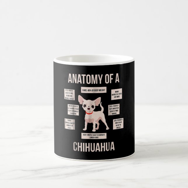 Anatomy Of A Chihuahua Funny Puppy Gift Coffee Mug (Center)