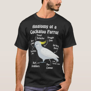 Anatomy of a Cockatoo Parrot  T-Shirt