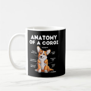 Anatomy of a Corgi Coffee Mug