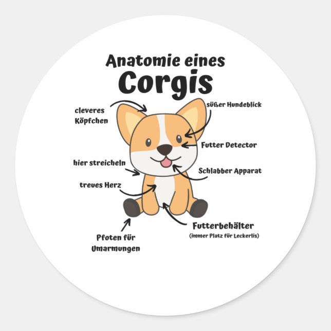 Anatomy Of A Corgi Cute Dogs Funny Puppy Classic Round Sticker (Front)