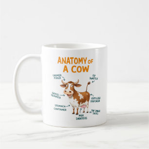 Anatomy of a Cow Mug   Funny Doctor Day