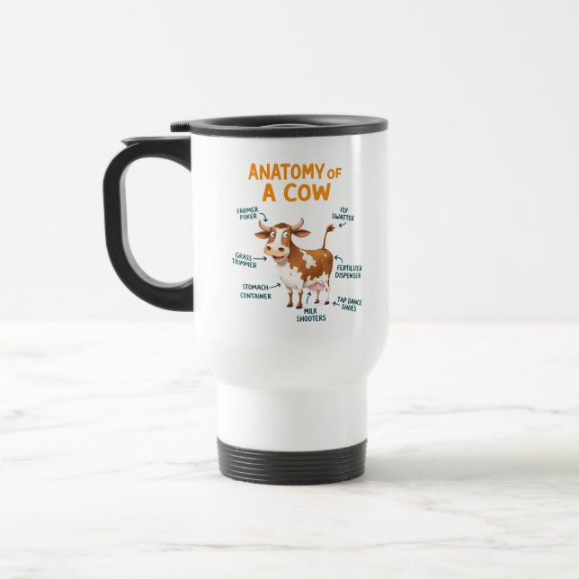 Anatomy of a Cow Mug | Funny Doctor Day (Left)