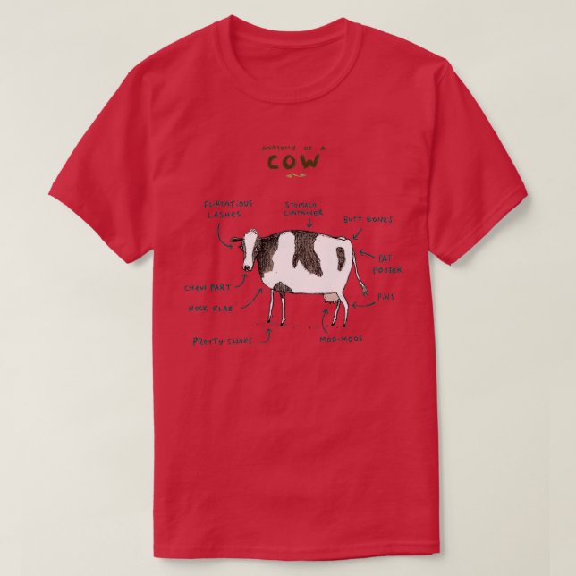 Anatomy of a Cow T-Shirt (Design Front)