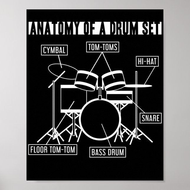 Anatomy Of A Drum Set  Drummer Musician Drumsticks Poster (Front)