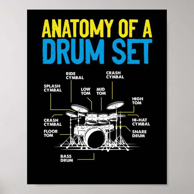 Anatomy Of A Drum Set Drummer Musician Drumsticks Poster (Front)