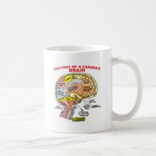 ANATOMY OF A FARMER'S BRAIN COFFEE MUG