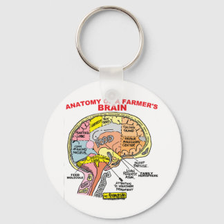 ANATOMY OF A FARMER'S BRAIN KEY RING