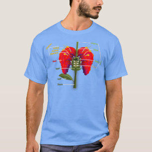 Anatomy of a Flower T-Shirt