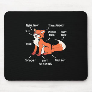 Anatomy Of A Fox Mouse Mat