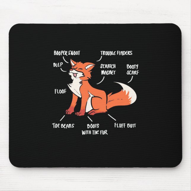 Anatomy Of A Fox Mouse Mat (Front)