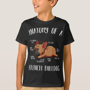 Anatomy Of A French Bulldog Frenchie Dog Lover Pet T-Shirt