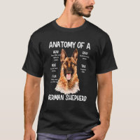 Anatomy Of A German Shepherd For Dog Head Noise