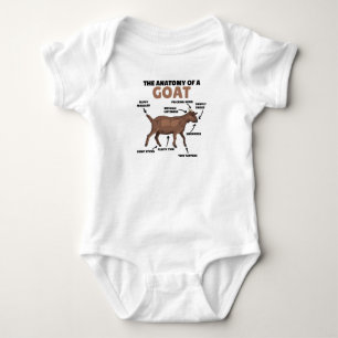 Anatomy Of A Goat Cute Goats Explanation Baby Bodysuit
