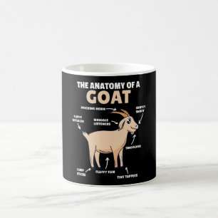 Anatomy Of A Goat Cute Goats Explanation Coffee Mug