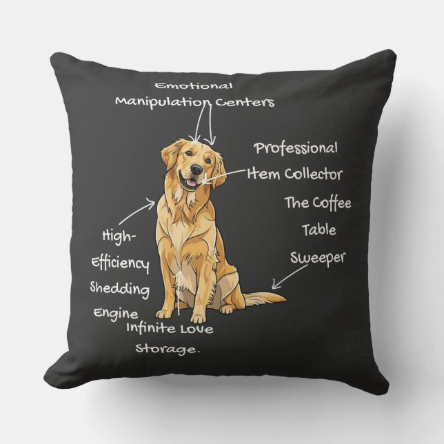 Anatomy of a Golden Retriever - Funny Dog Mom/Dad  Cushion (Front)