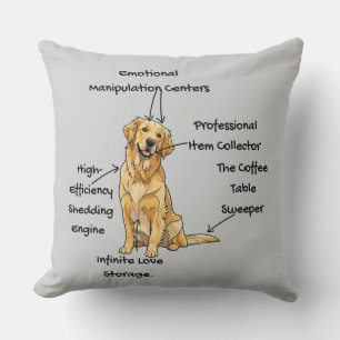 Anatomy of a Golden Retriever - Funny Dog Mom/Dad Cushion