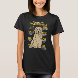 Anatomy Of A Goldendoodle For Dog T-Shirt