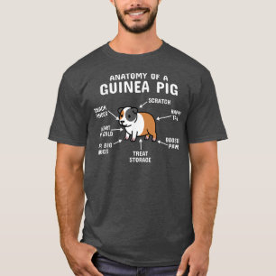 Anatomy Of A Guinea Pig Pet T-Shirt