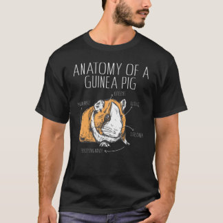 Anatomy of a Guinea Pig T-Shirt