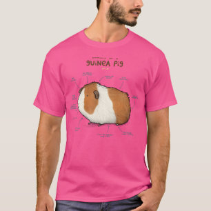 Anatomy Of A Guinea Pig T-Shirt