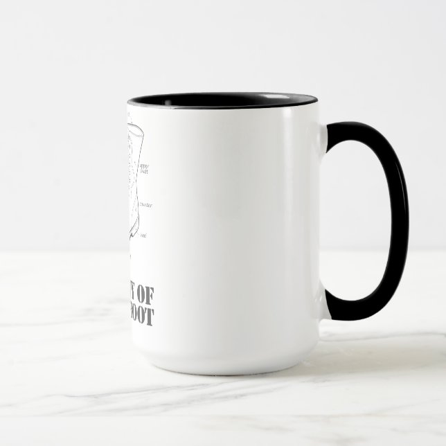 Anatomy of a Jump Boot Coffee Mug (Right)