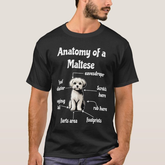 Anatomy of a Maltese T-Shirt (Front)