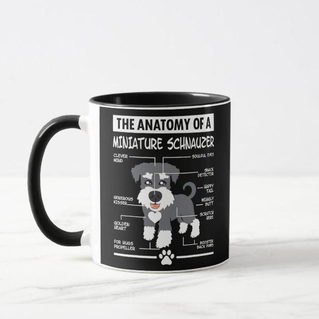 Anatomy Of A Miniature Schnauzer Dog Dog Mom Dog Mug (Left)
