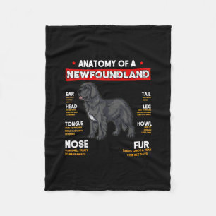 Anatomy Of A Newfoundland Dogs Lovers Fleece Blanket