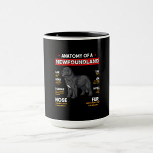 Anatomy Of A Newfoundland Dogs Lovers Mug