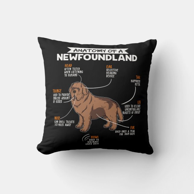 Anatomy Of A Newfoundland Funny Dog Owner Gift Cushion (Front)