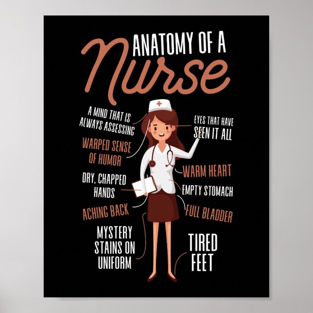 Anatomy Of A Nurse Poster (Front)