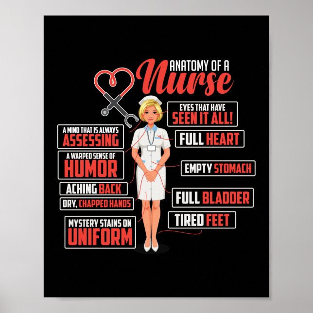 Anatomy Of A Nurse Poster (Front)