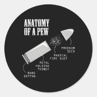 Anatomy Of A Pew Gun Weapon Bullet-Proof For Him