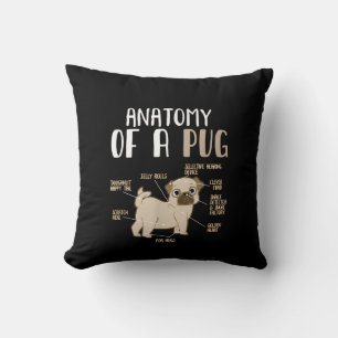 Anatomy Of A Pug Breed Dog Pet Hound Lover Cushion