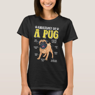 Anatomy Of A Pug Dog Dog T-Shirt