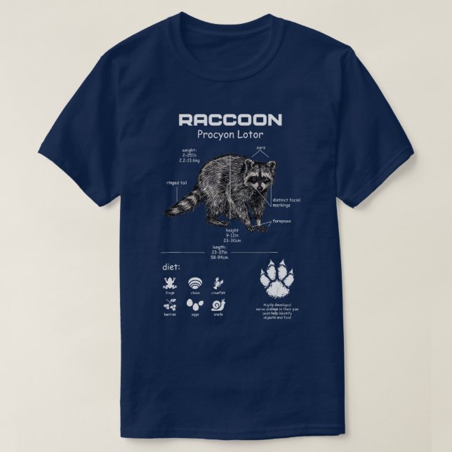 Anatomy Of A Racoon Racoon Funny Parts Body Panda T-Shirt (Design Front)