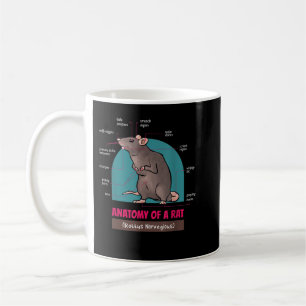Anatomy Of A Rat Rattus Norvegious Rats Coffee Mug