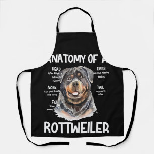 Anatomy Of A Rottweiler For Dog Lovers Apron