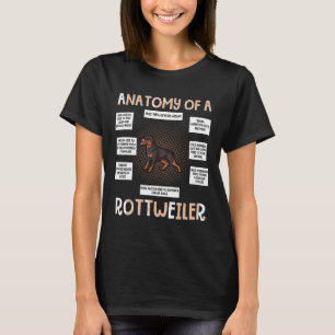 Anatomy Of A Rottweiler Funny Puppy Gift T-Shirt