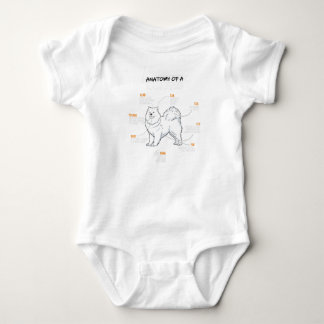 Anatomy Of A Samoyed Dog Funny Dog Lover Gift Baby Bodysuit