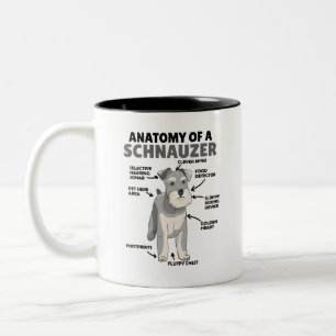 Anatomy Of A Schnauzer Cute Dog Puppy Two-Tone Coffee Mug